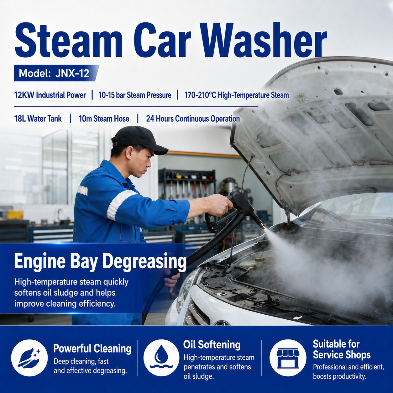 Pressure cleaning machines