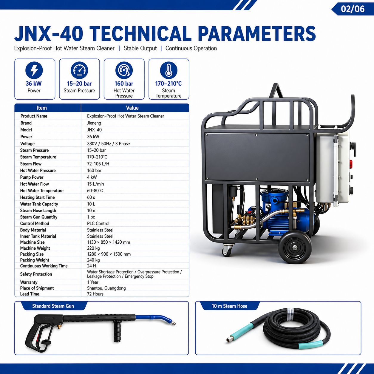 JNX-40 Specifications
