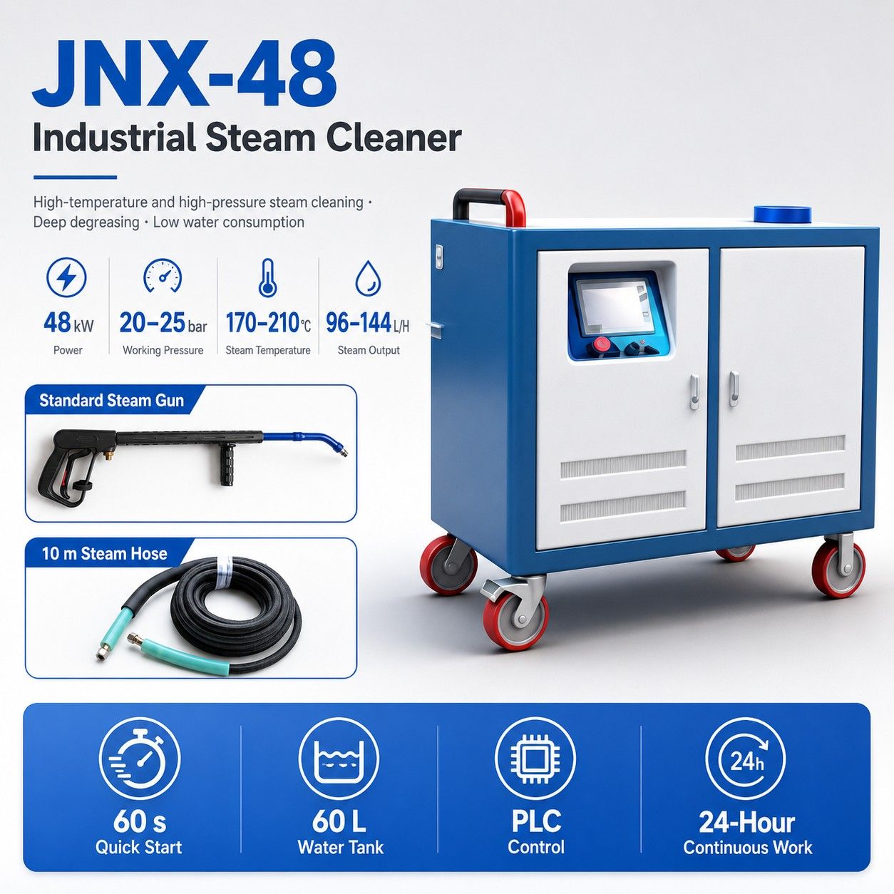 JNX-48
