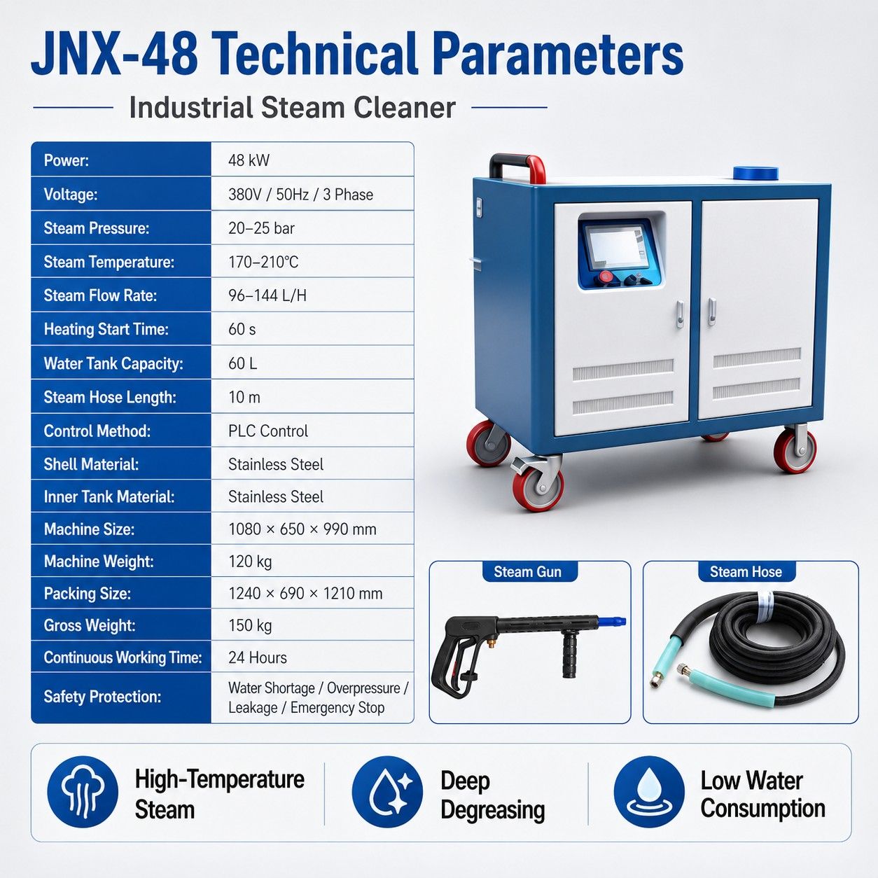 JNX-48 Specifications
