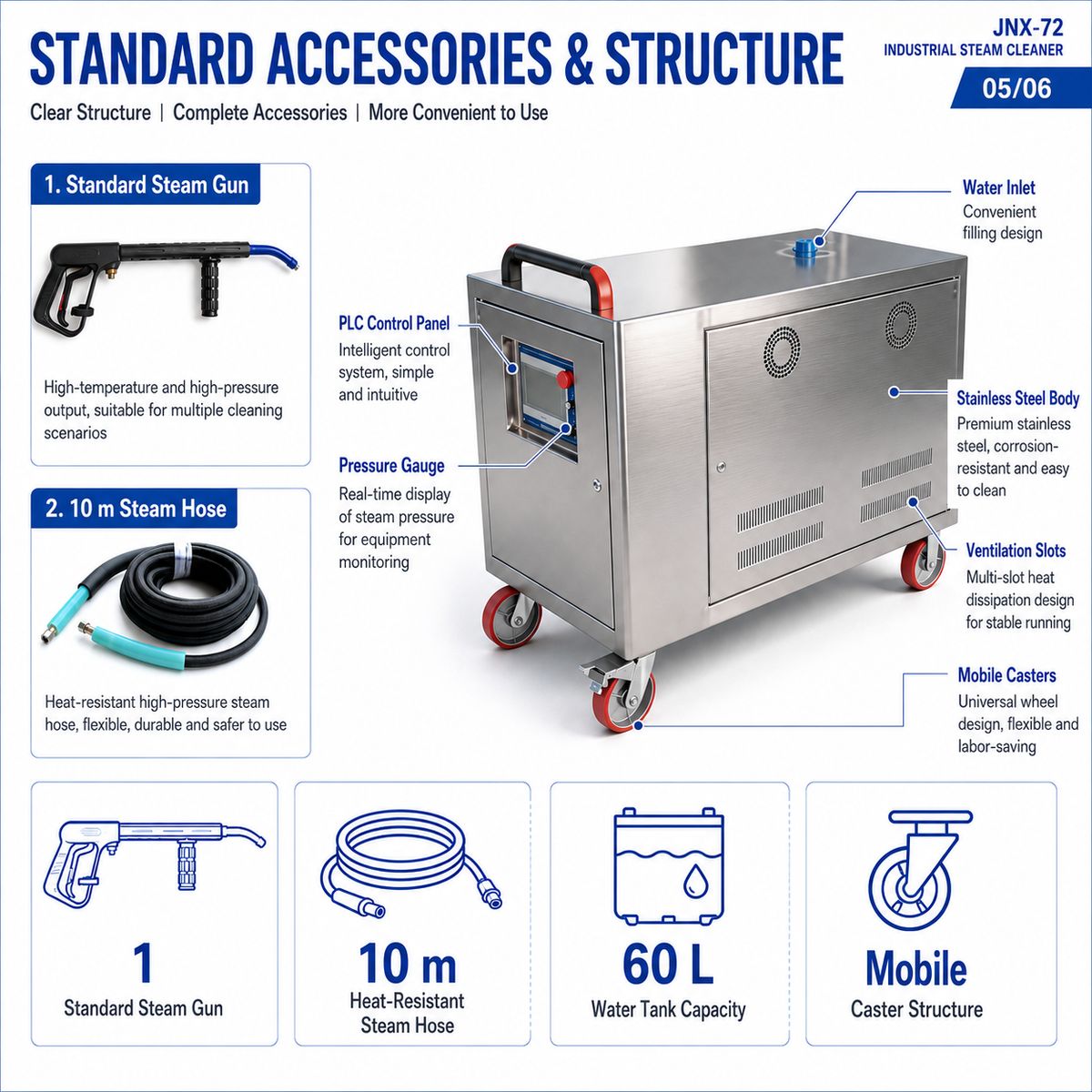 JNX-72 Industrial Steam Cleaner - Detail 4