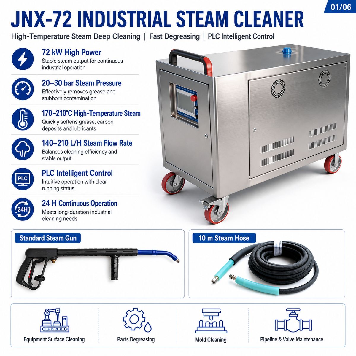 JNX-72 Specifications