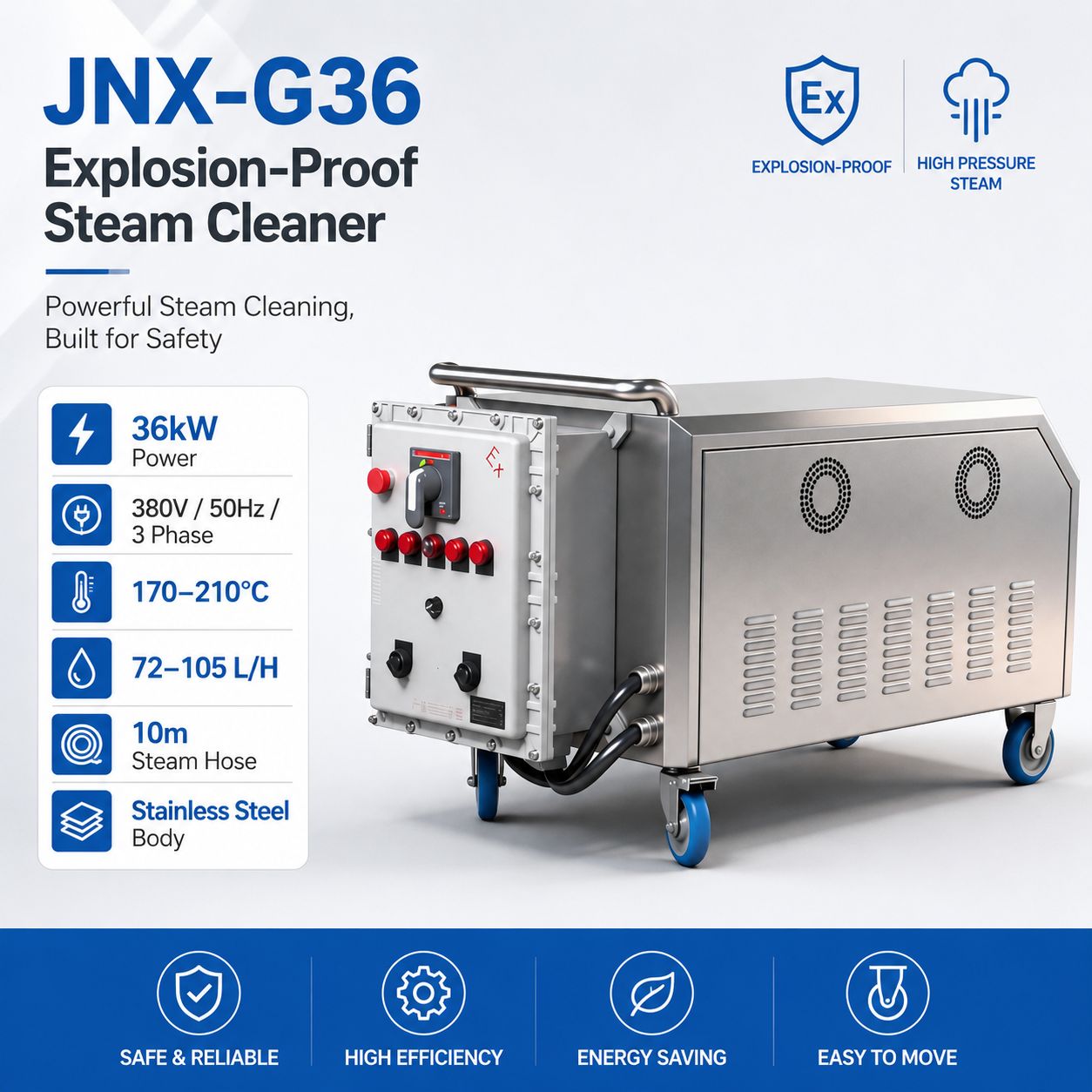 JNX-G36